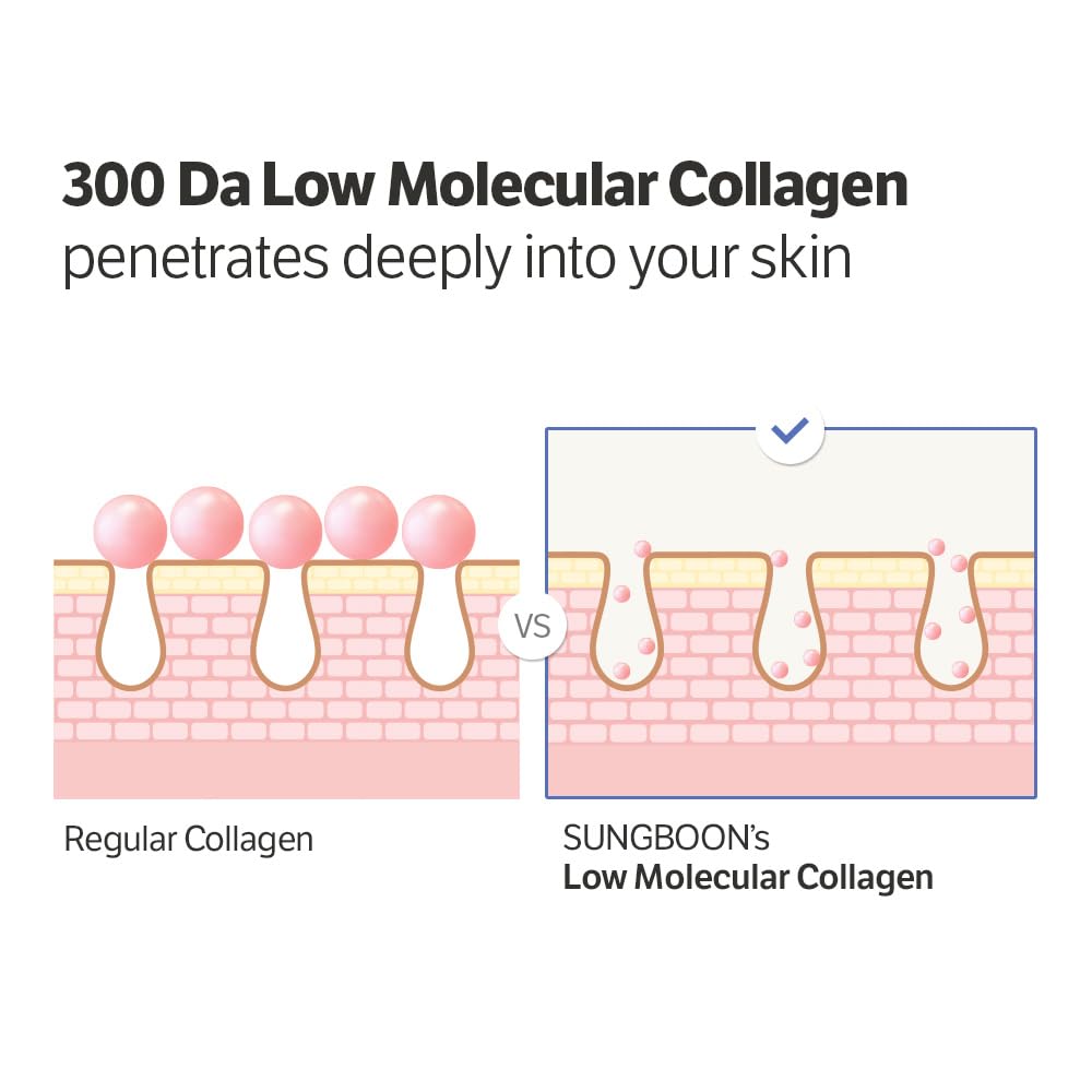 Deep Collagen Power Boosting Cream