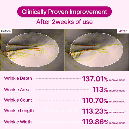 Cemenrete Calcium Multi Balm