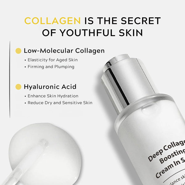 Deep Collagen Power Boosting Cream