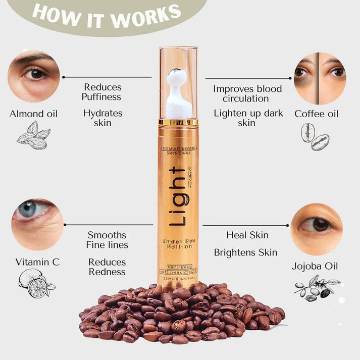 Dark Circle Correcting Serum