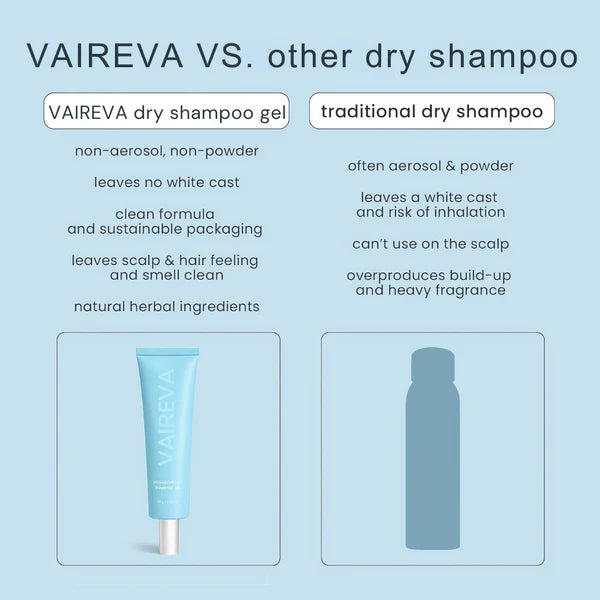 Dry Shampoo Gel