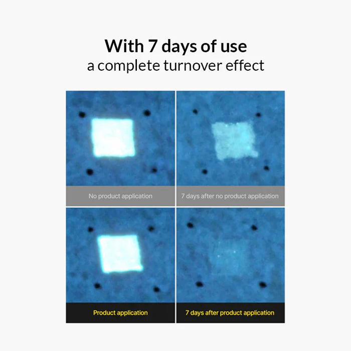 Retinal Tightening Booster