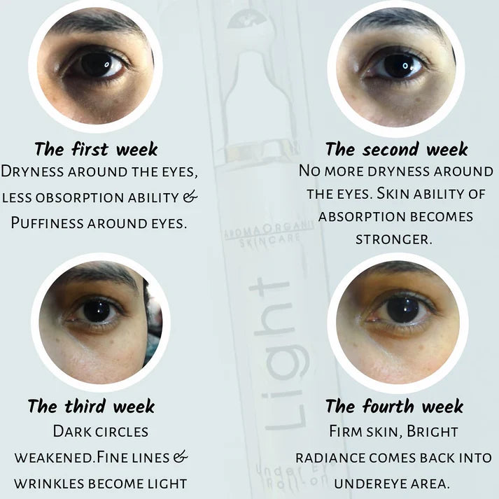 Dark Circle Correcting Serum